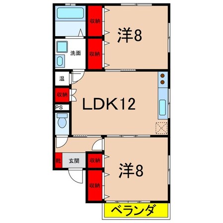 リポージュマーガレットIIIの物件間取画像